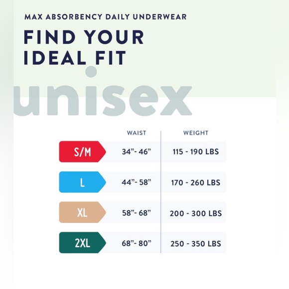 Prevail Adult Incontinence Underwear for Men& Women, Maximum Absorbency, X-Large - Picture 2 of 7